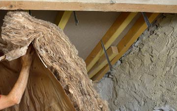 Kilmahog pitched roof insulation costs