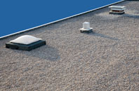 Kilmahog flat roofing